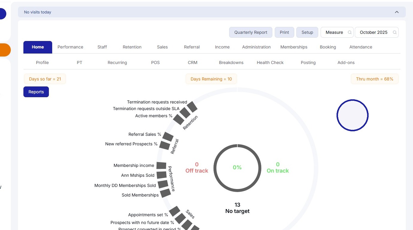Dashboard - Setting Targets