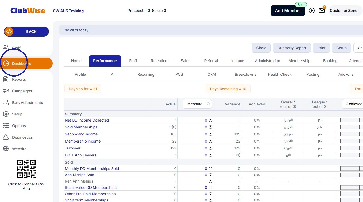 Dashboard - Setting Targets